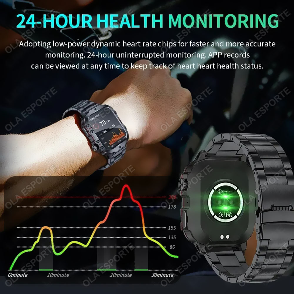 Orologi Intelligenti Robusti O - Phase Esports & Gaming Festival recensione e prezzo