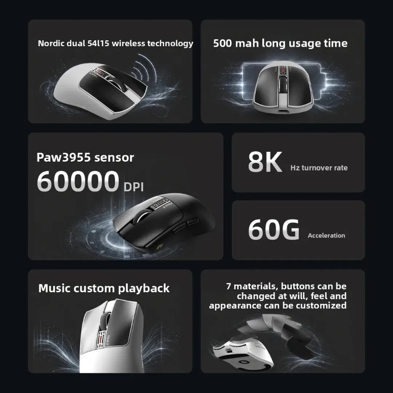 Mouse Wireless IPI Fog HAZEX 8 - Esports Gaming Mice recensione e prezzo