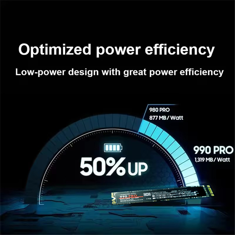 SSD NVMe M.2 980Pro 990Pro Ori - Samsung Ssd 980 Pro recensione e prezzo